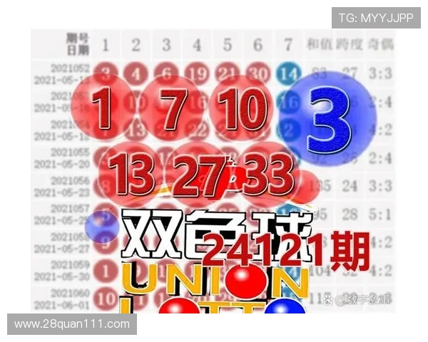 www.117开奖最新结果查询与历史开奖记录 www.117开奖最新结果查询与历史开奖记录