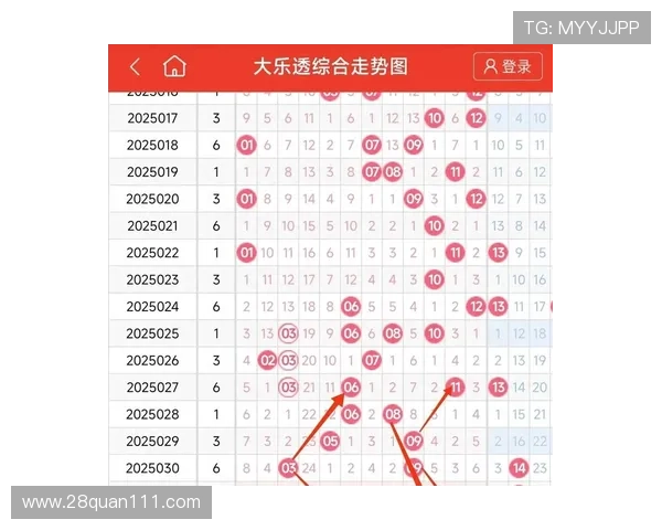 大乐透春节后开奖时间安排及最新官方公告